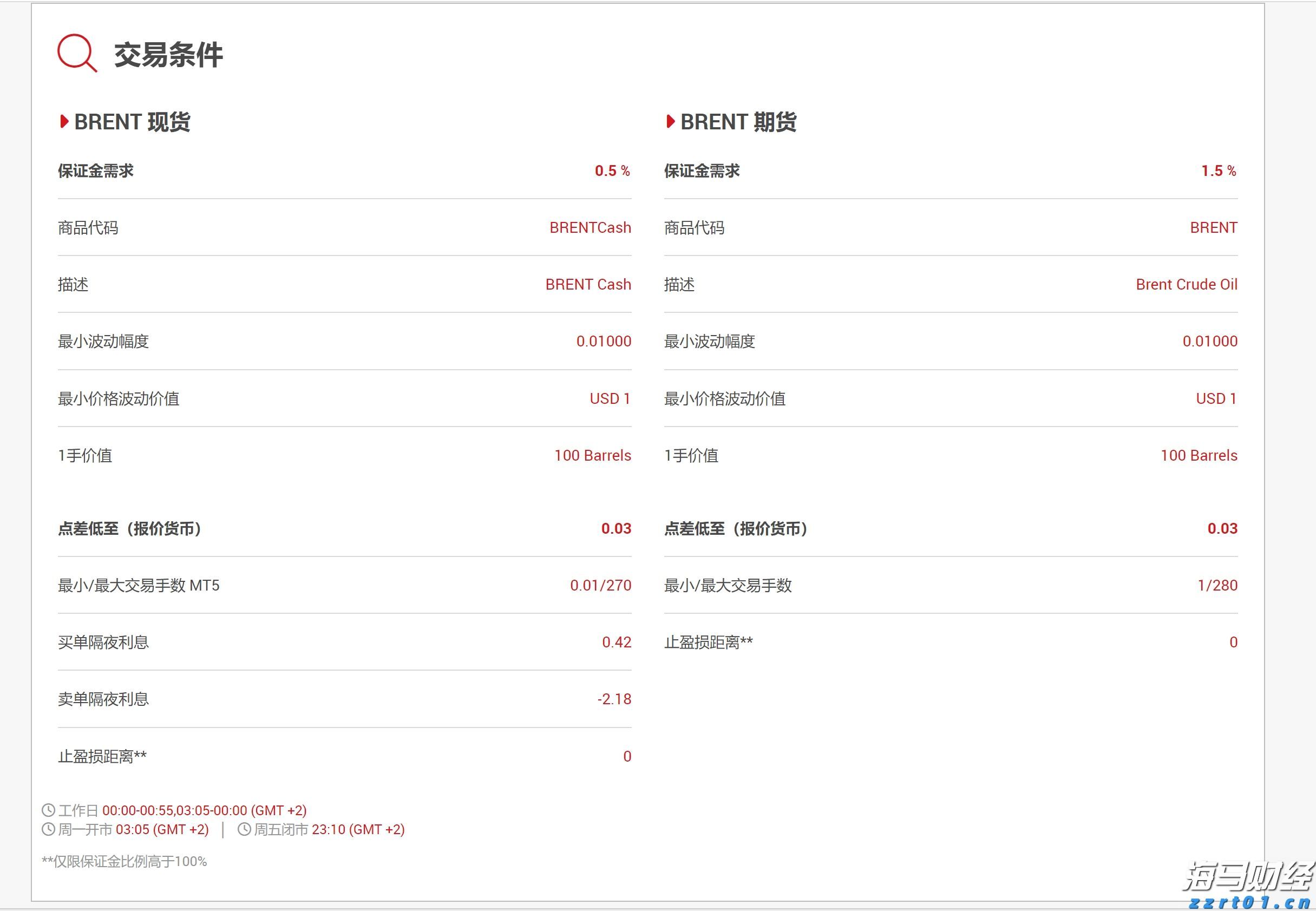 市民捐赠革命烈士证明书