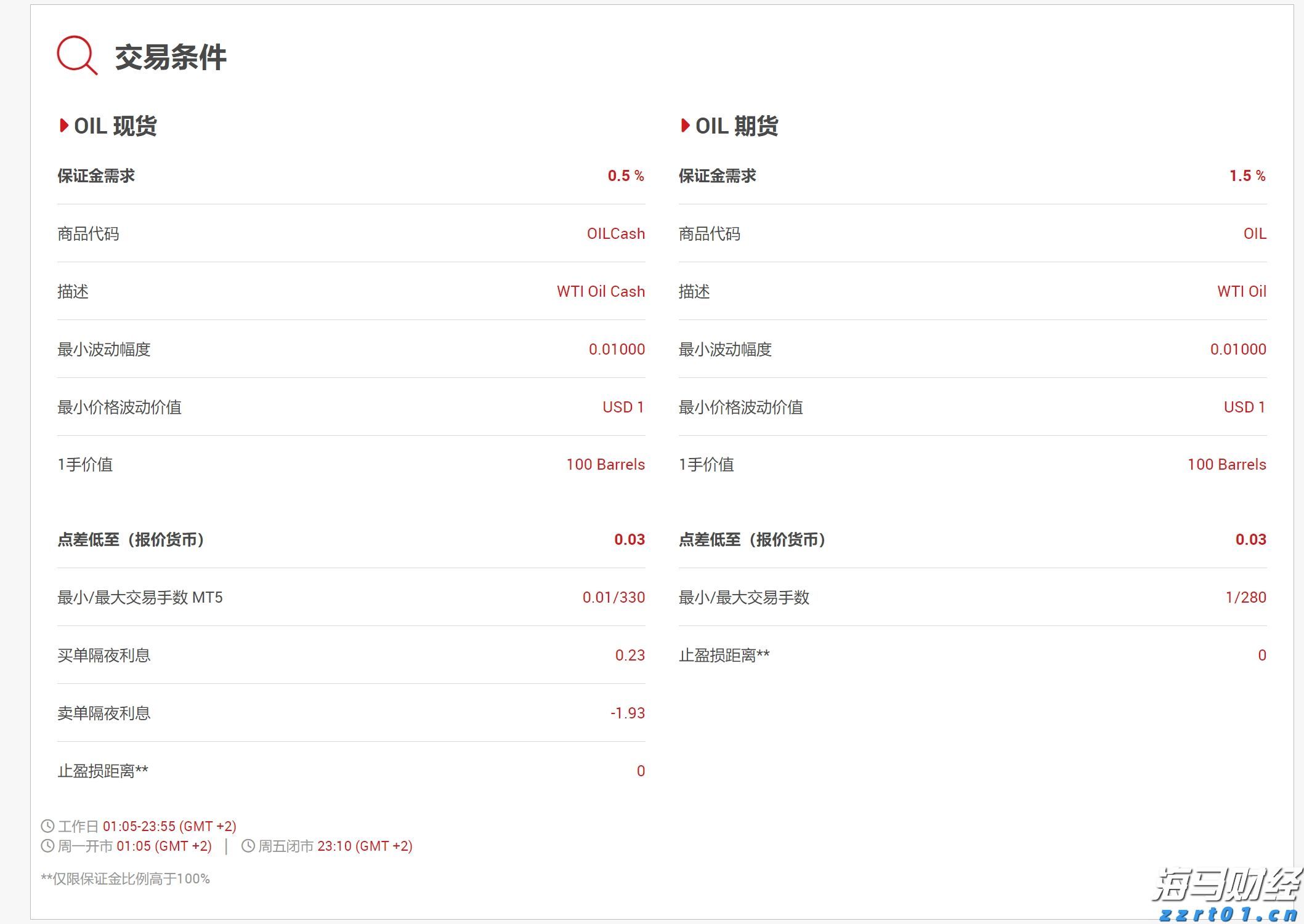 市民捐赠革命烈士证明书