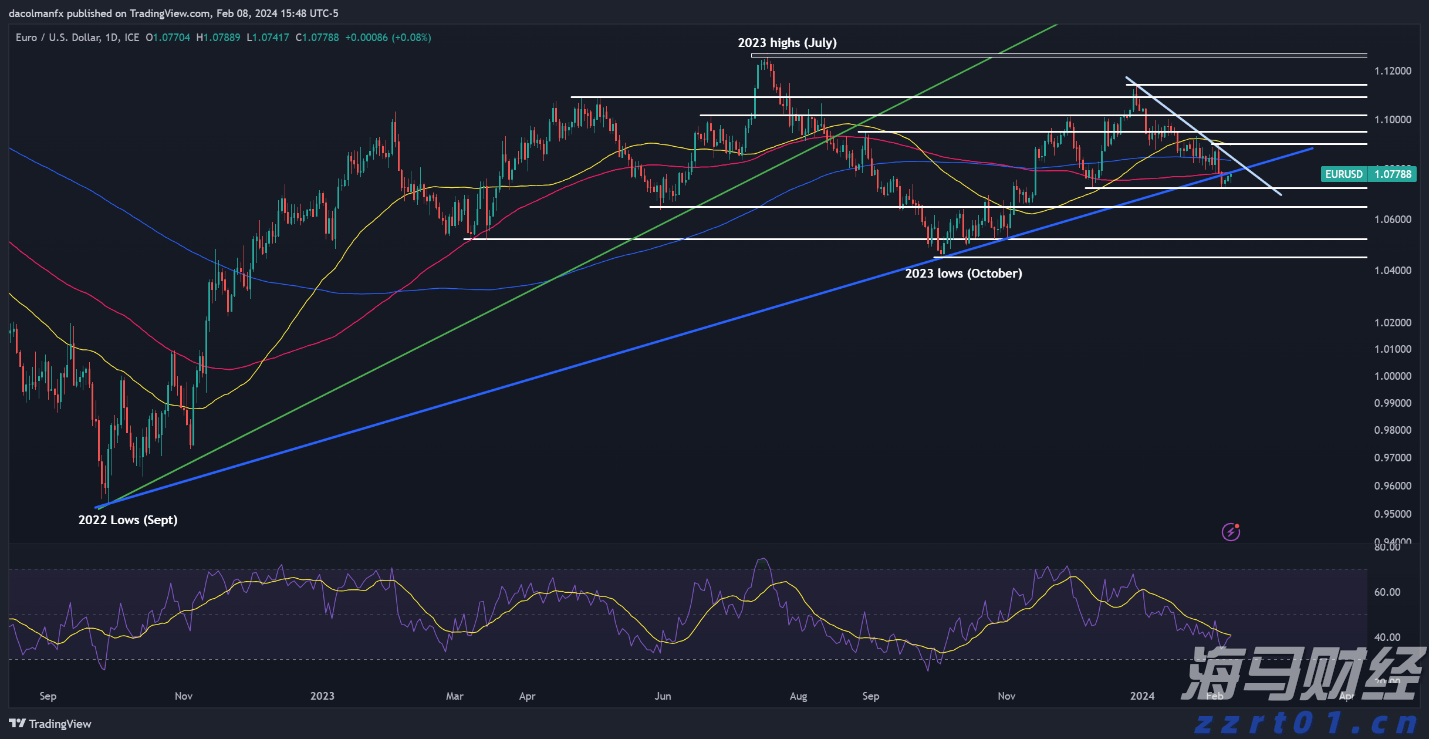 外交部：中方欢迎莫迪总理来华出席上合组织天津峰会