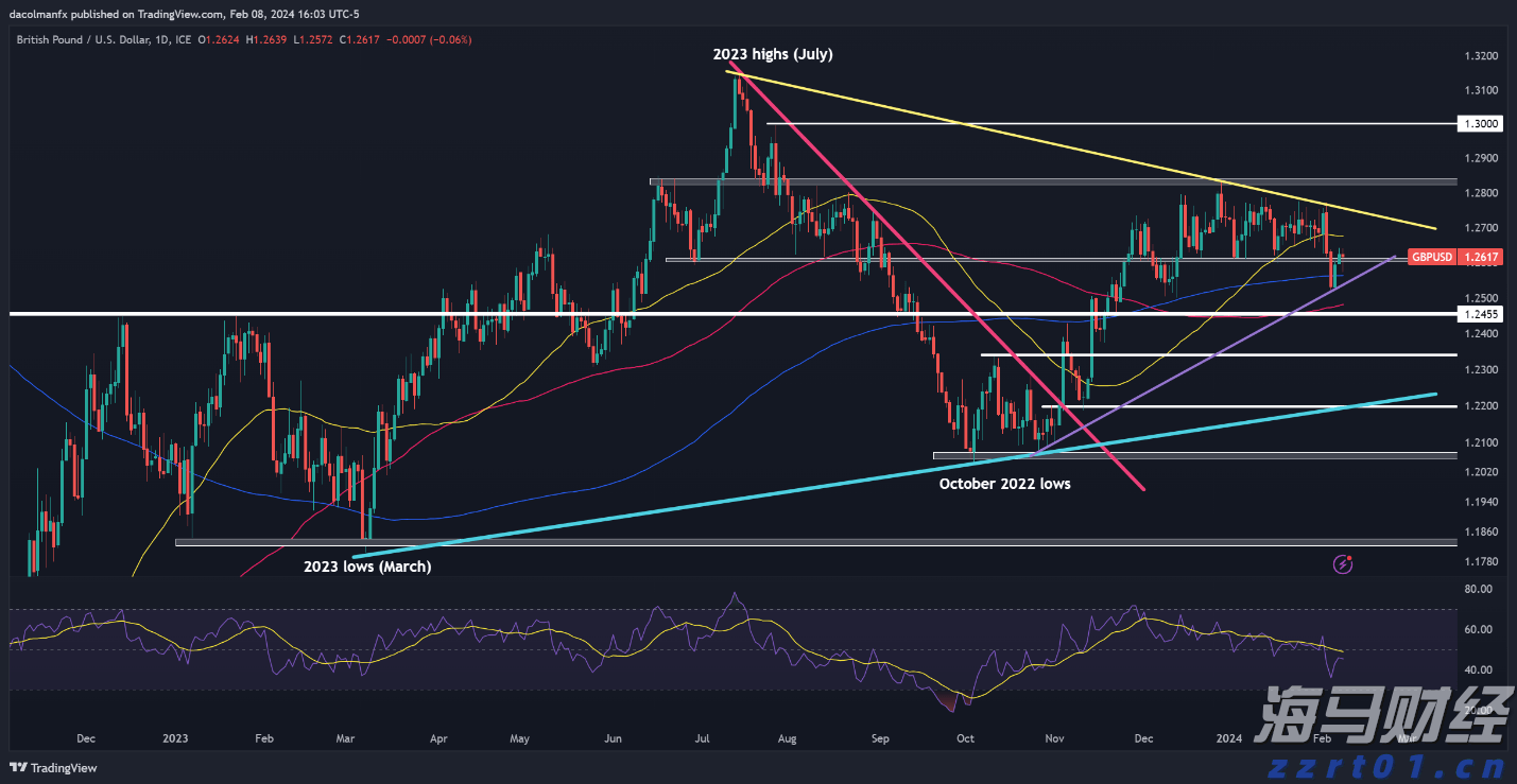 外交部：中方欢迎莫迪总理来华出席上合组织天津峰会