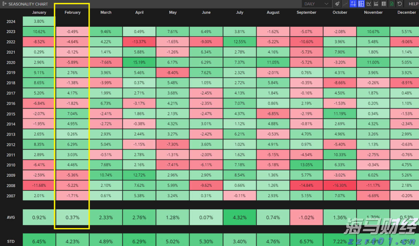 港元拆息整体上升 隔夜息创两个月高点