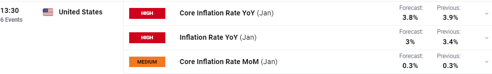 十五运会数千群演将转场奥体中心