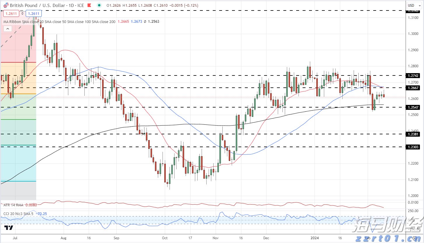 大举投资33亿美元重仓英伟达(NVDA.US)与台积电(TSM.US)，孙正义全力押注AI芯片