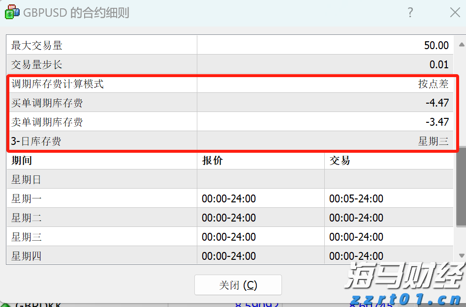 波兰学者：美国自身将成为加征关税最大输家