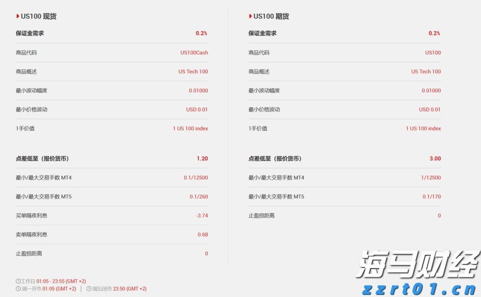 大藤峡水利枢纽工程“压咸补淡”补水近2.4亿立方米