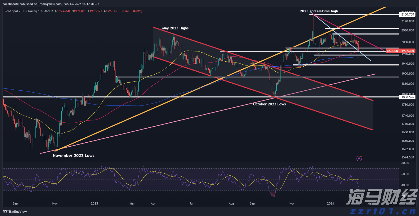 大藤峡水利枢纽工程“压咸补淡”补水近2.4亿立方米