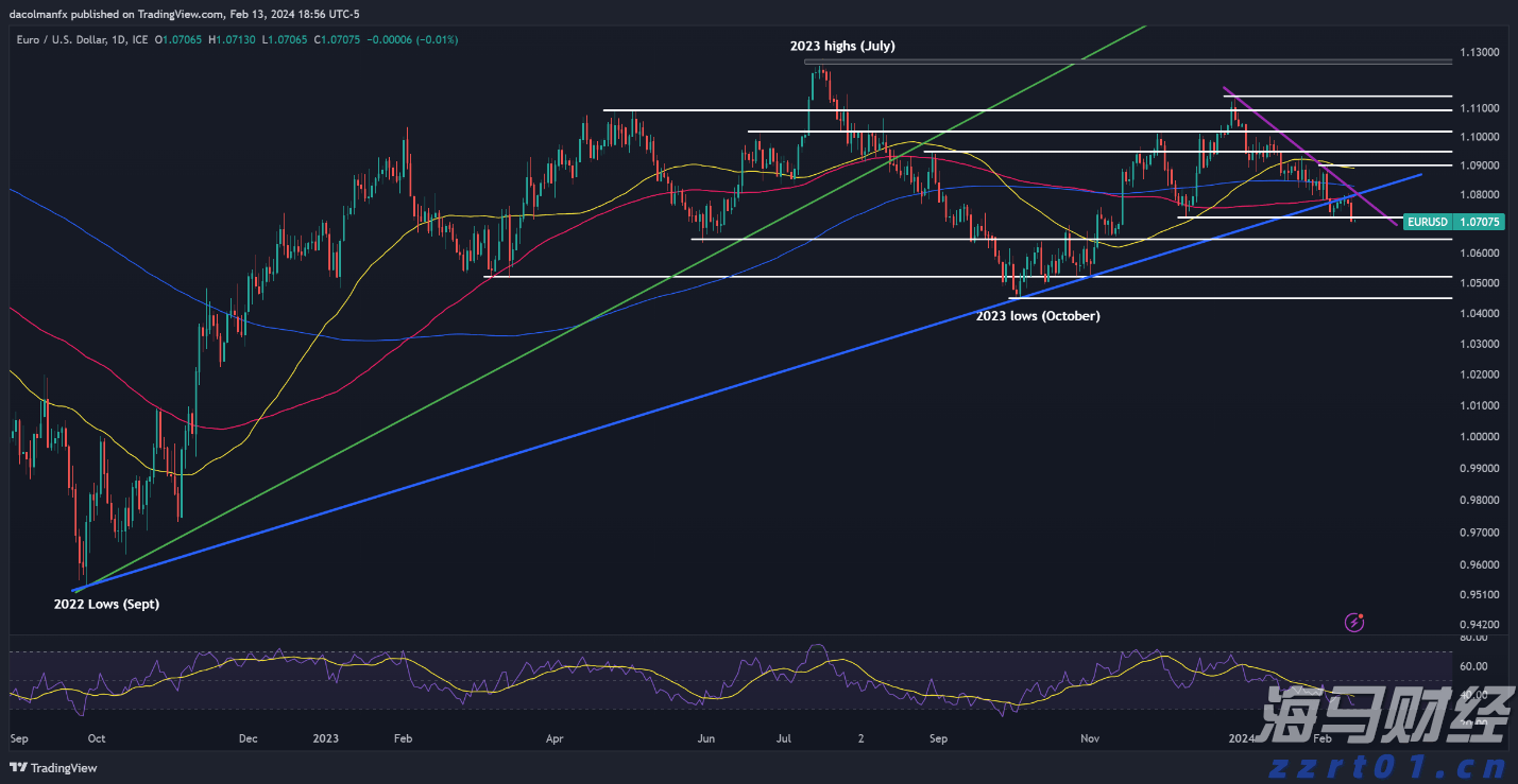  “秋冻”“贴秋膘”有讲究！专家回应秋季养生热门话题