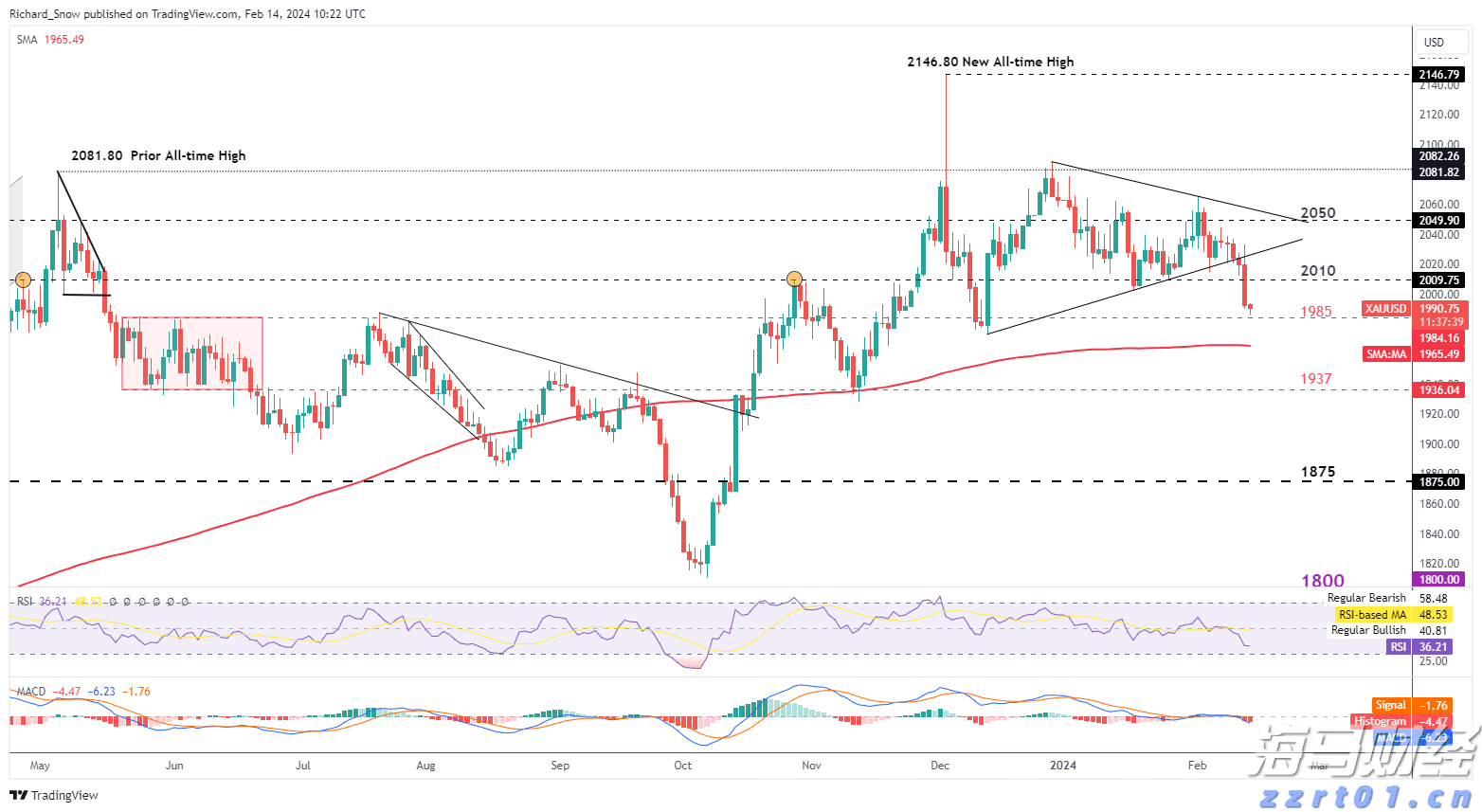 我市开展“贵港甄选”区域公共品牌采风活动