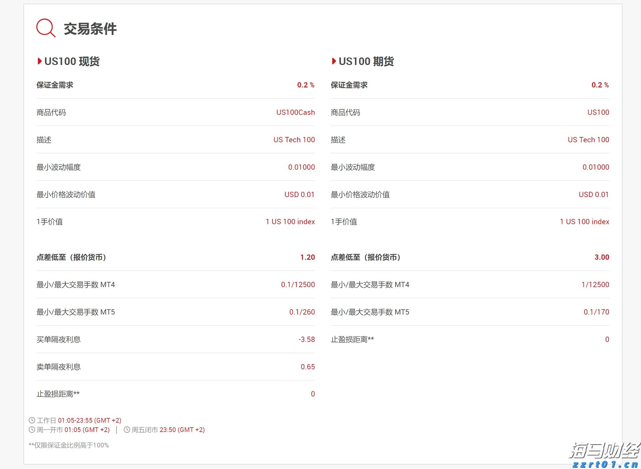 覃塘区知识产权质押贷款助芯片企业提档升级