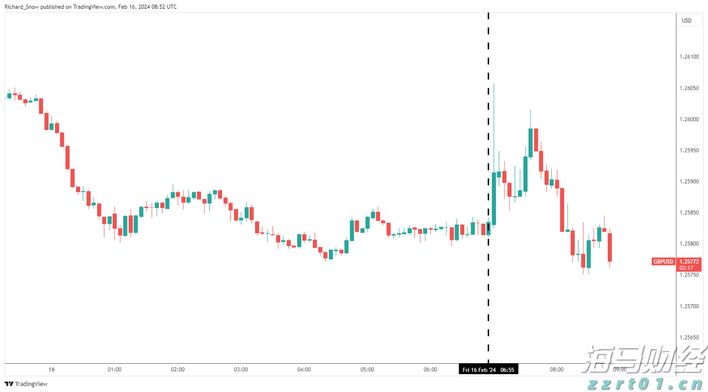 形成合力解决城区道路积水难题