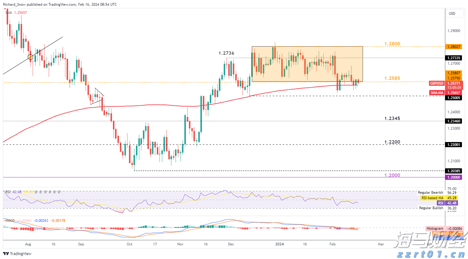 形成合力解决城区道路积水难题