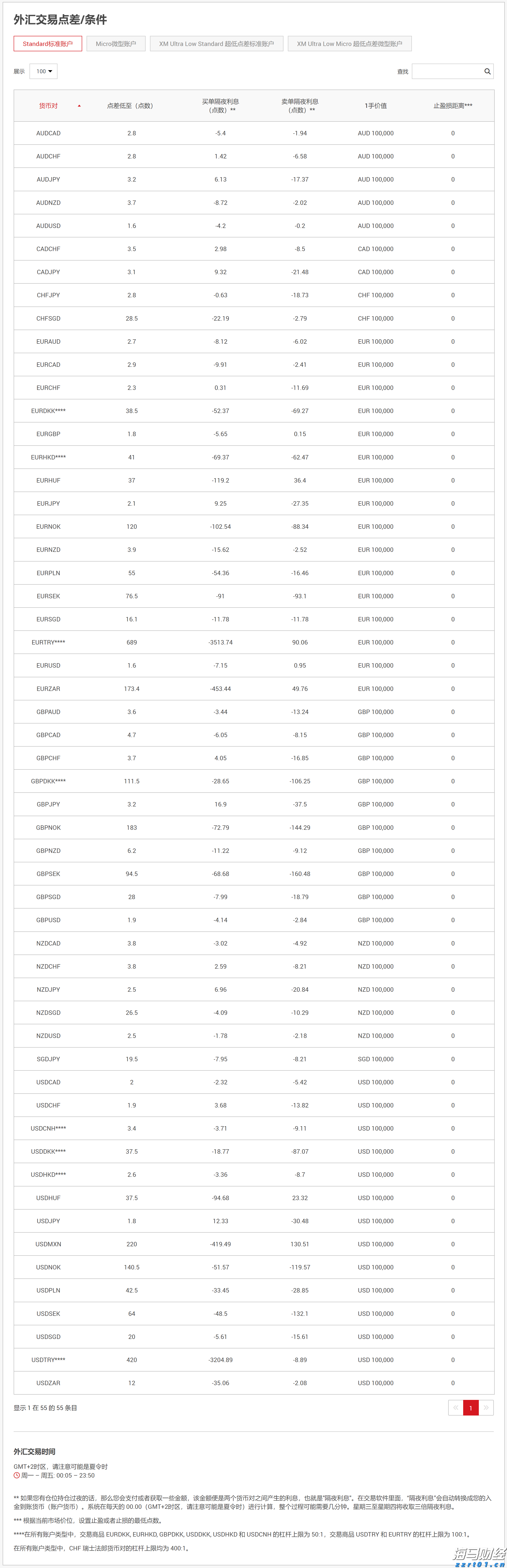 张家口市出台18条措施助力科技企业高水平发展