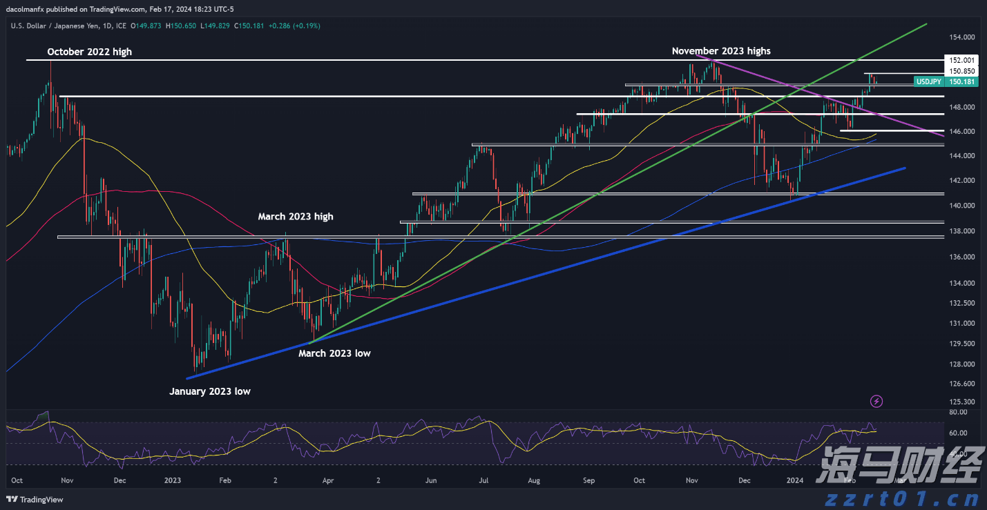 全省边检机关首个无人机自动机场建成