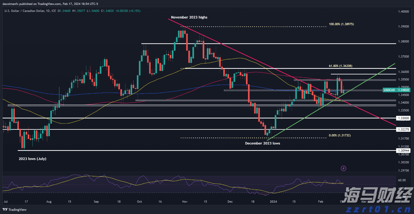 全省边检机关首个无人机自动机场建成