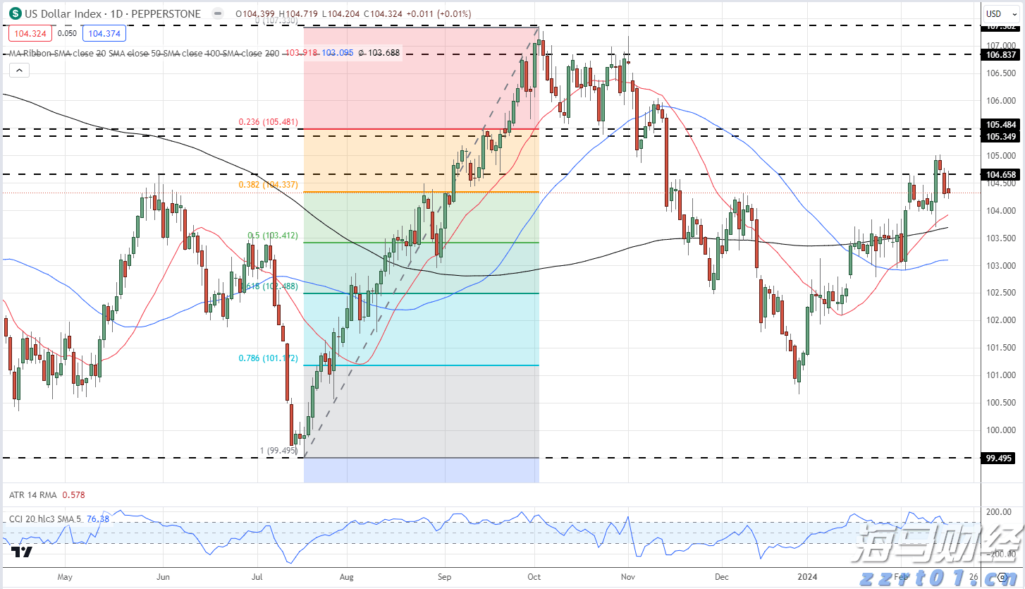 全省边检机关首个无人机自动机场建成