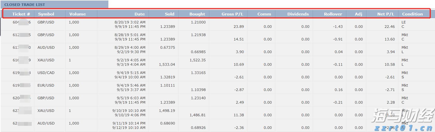 大圩镇：黄皮满枝头致富“黄金果 ”