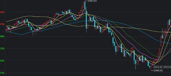  受台风“米娜”影响，我市部分中小河流将有明显涨水过程