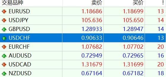 市场容忍度极低!高盛:欧洲财报“踩雷”股遭遇20年来最重惩罚