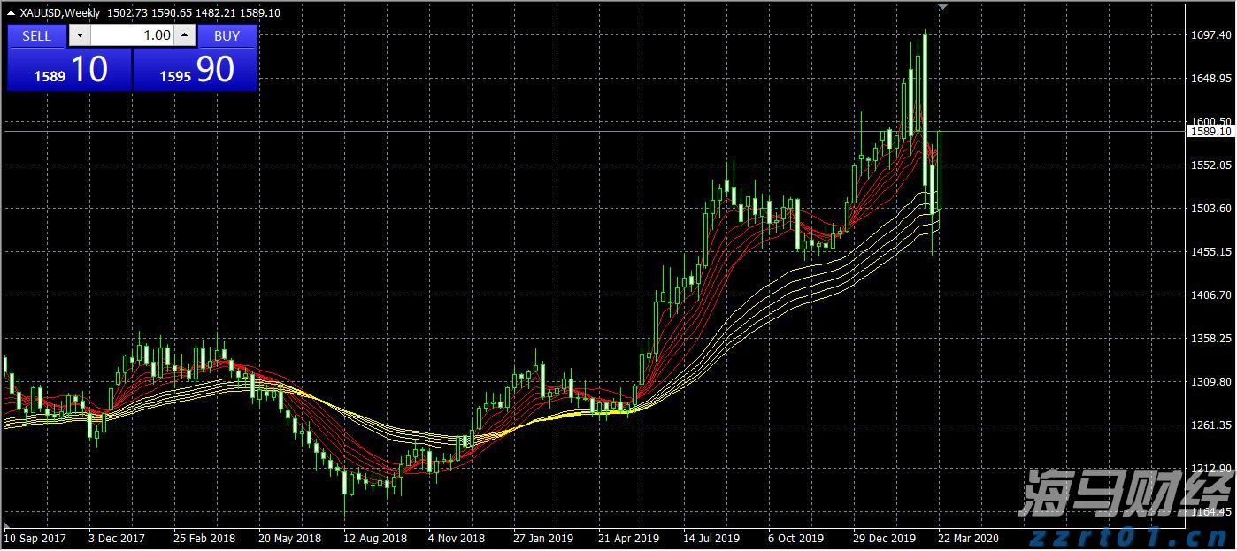 稳居全国第一！广东经营主体总量突破2000万户