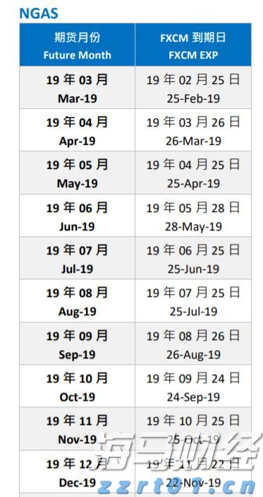 科技巨头的关键时刻！“七姐妹”财报季来袭，将如何定调美股后市？