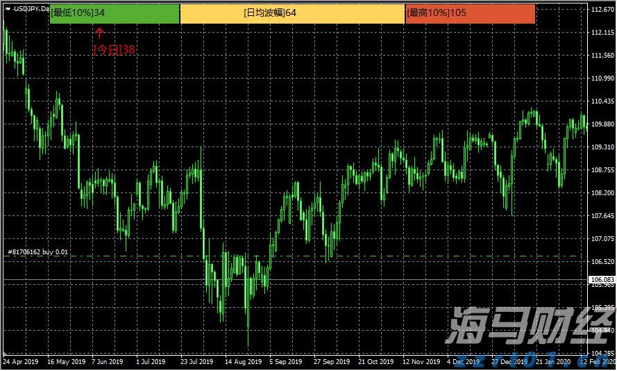 港北区PCB企业：跑出产销“加速度” 全力冲刺二季度