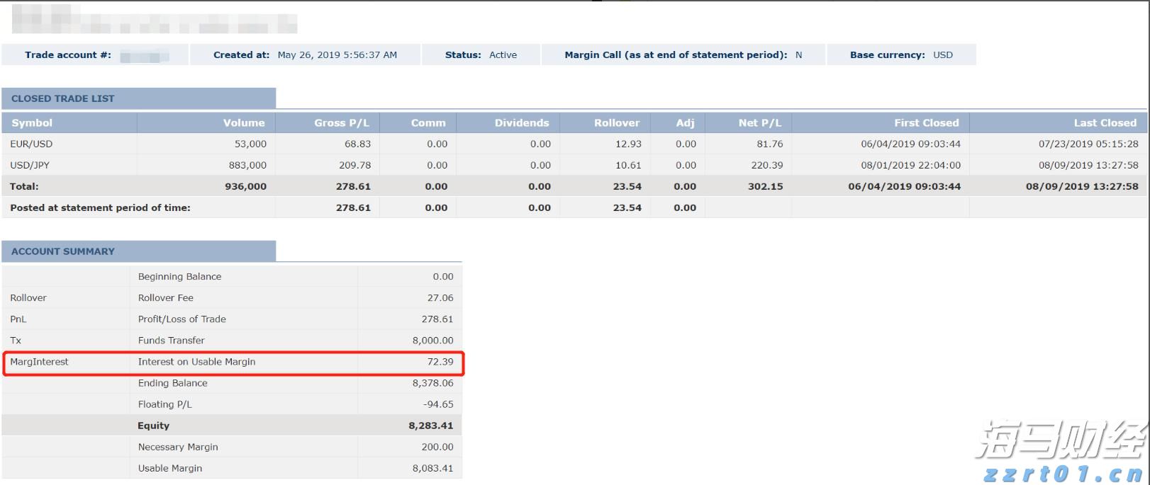 小盘美股空头头寸激增，Mercurity Fintech（MFH.US）逼空信号显现