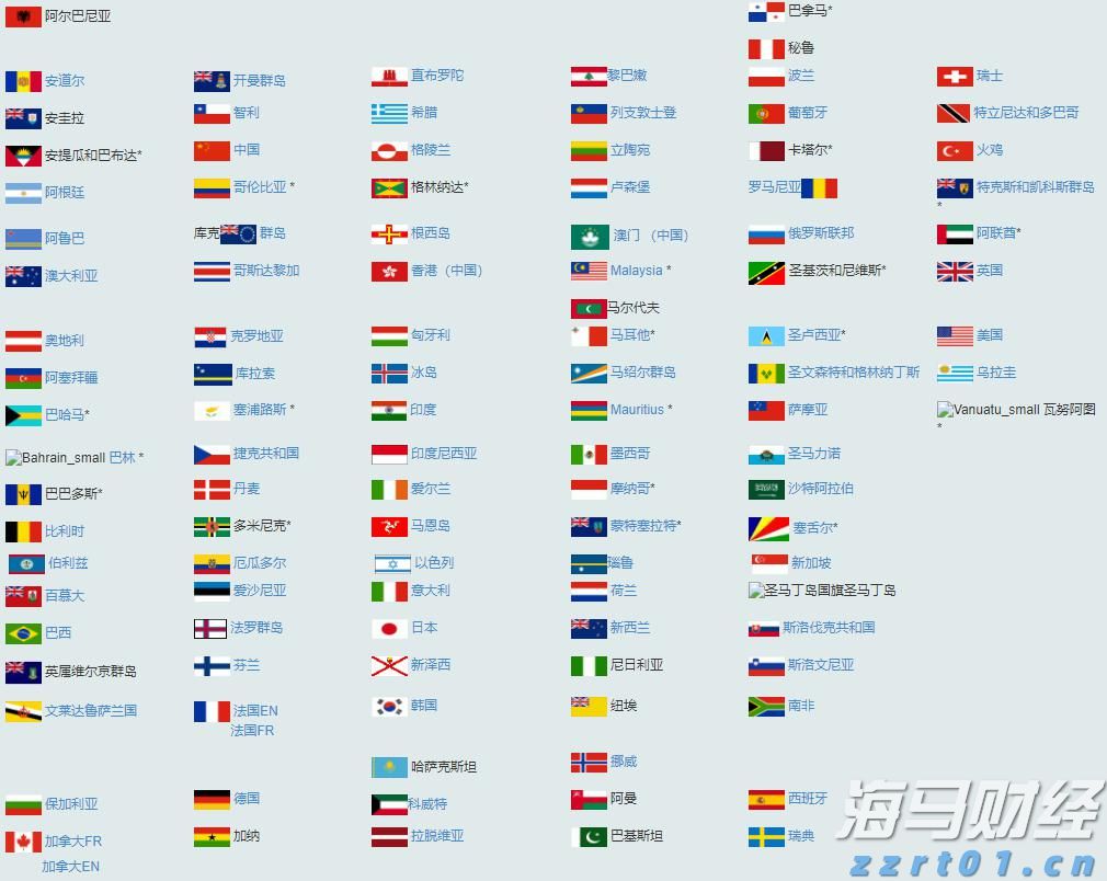 恒指牛熊街货比(73:27)︱8月2日