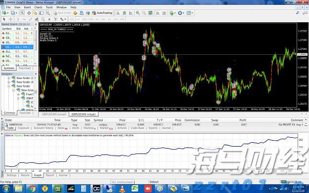  保险市场平台Accelerant Holdings(ARX.US)IPO定价21美元/股超出上限 募资达7.24亿美元