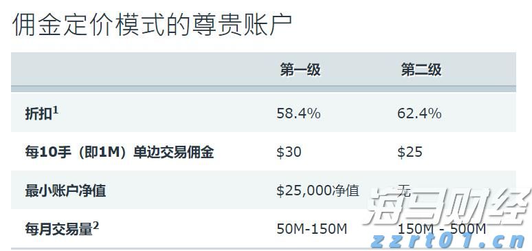 快讯丨朱会东到港南区调研基层党建等工作