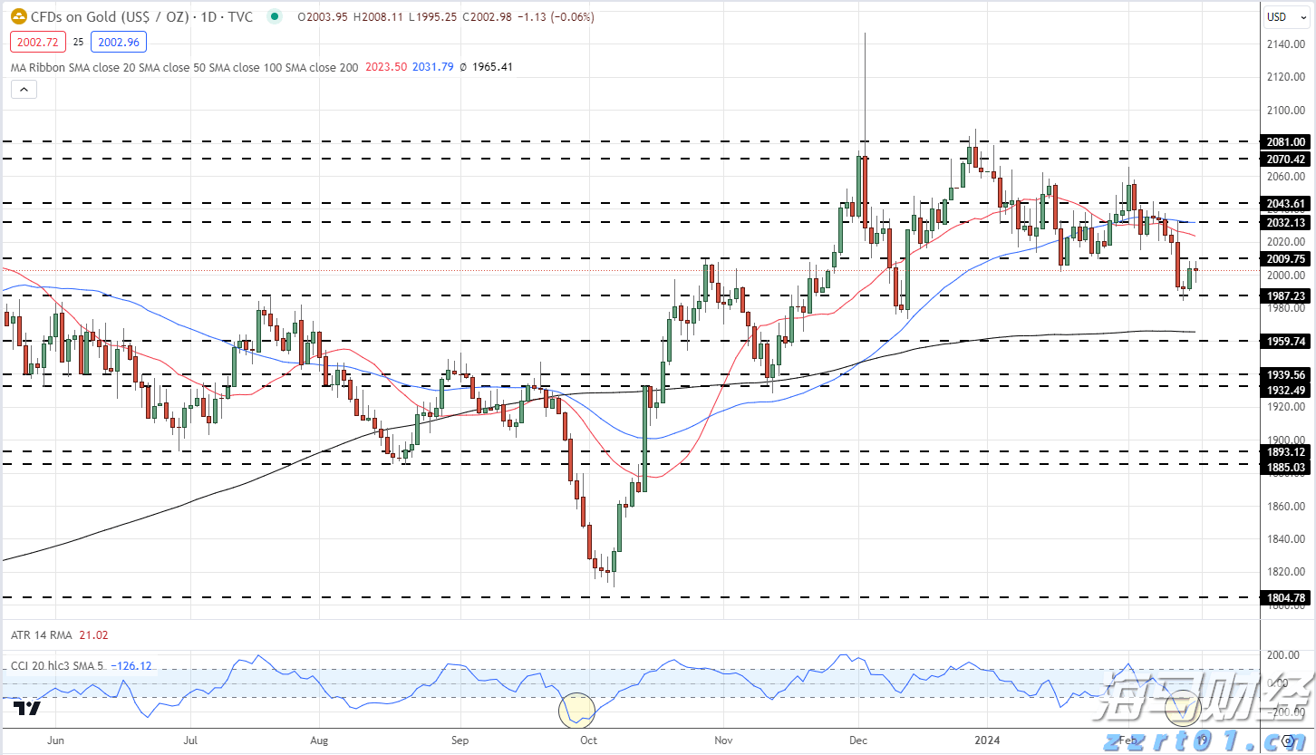 今日辟谣：网传“湖南可以领取医疗补助金”系谣言
