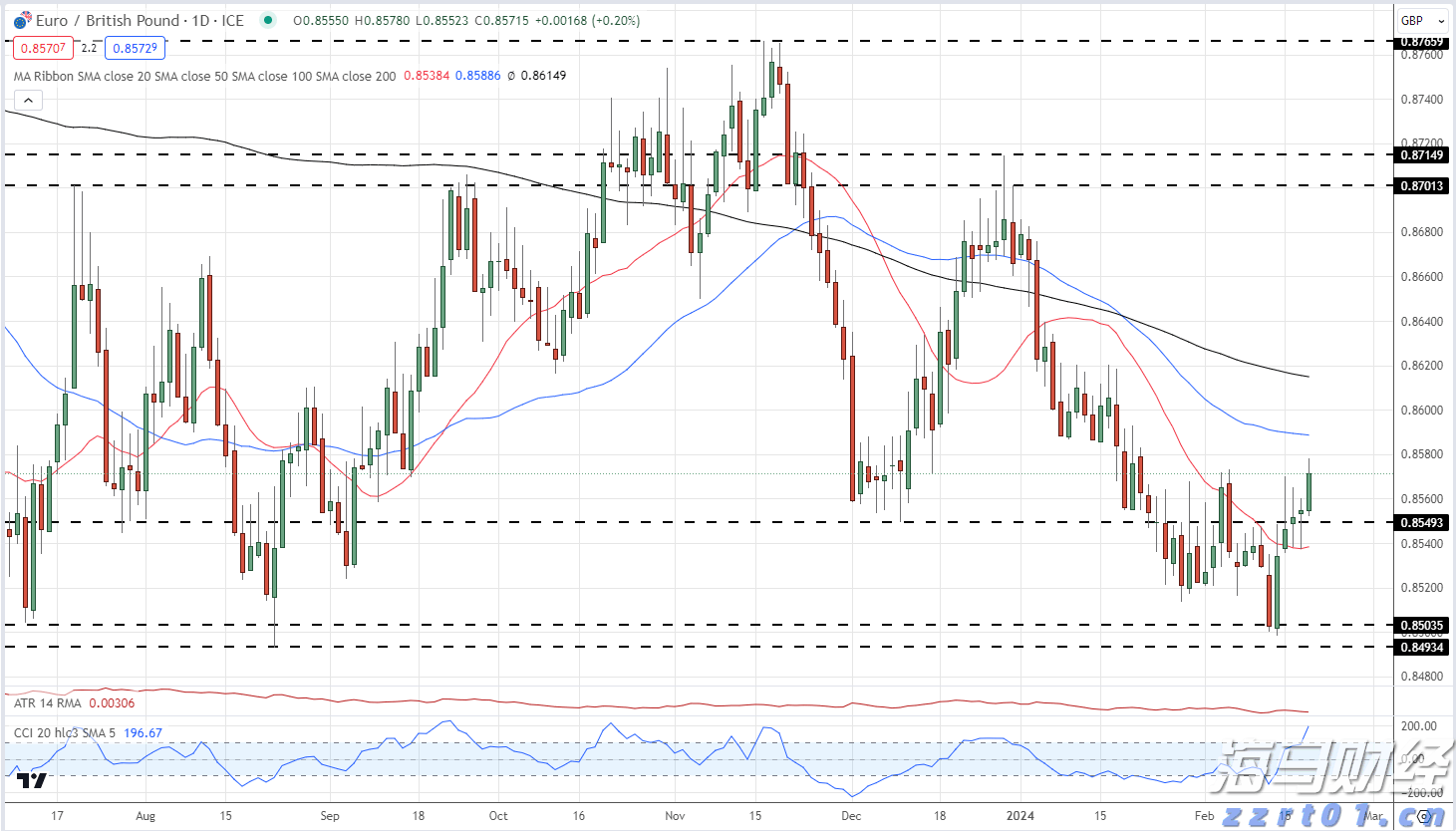  特朗普发出“最后警告”