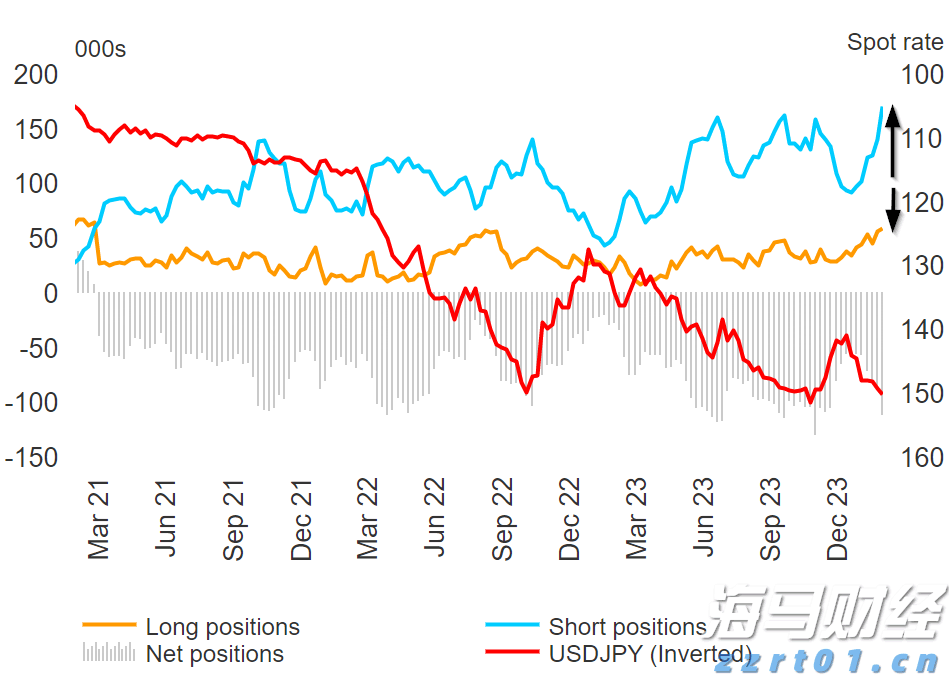  特斯拉(TSLA.US)中国产电动车7月销量下降8.4%，欧洲市场压力加剧
