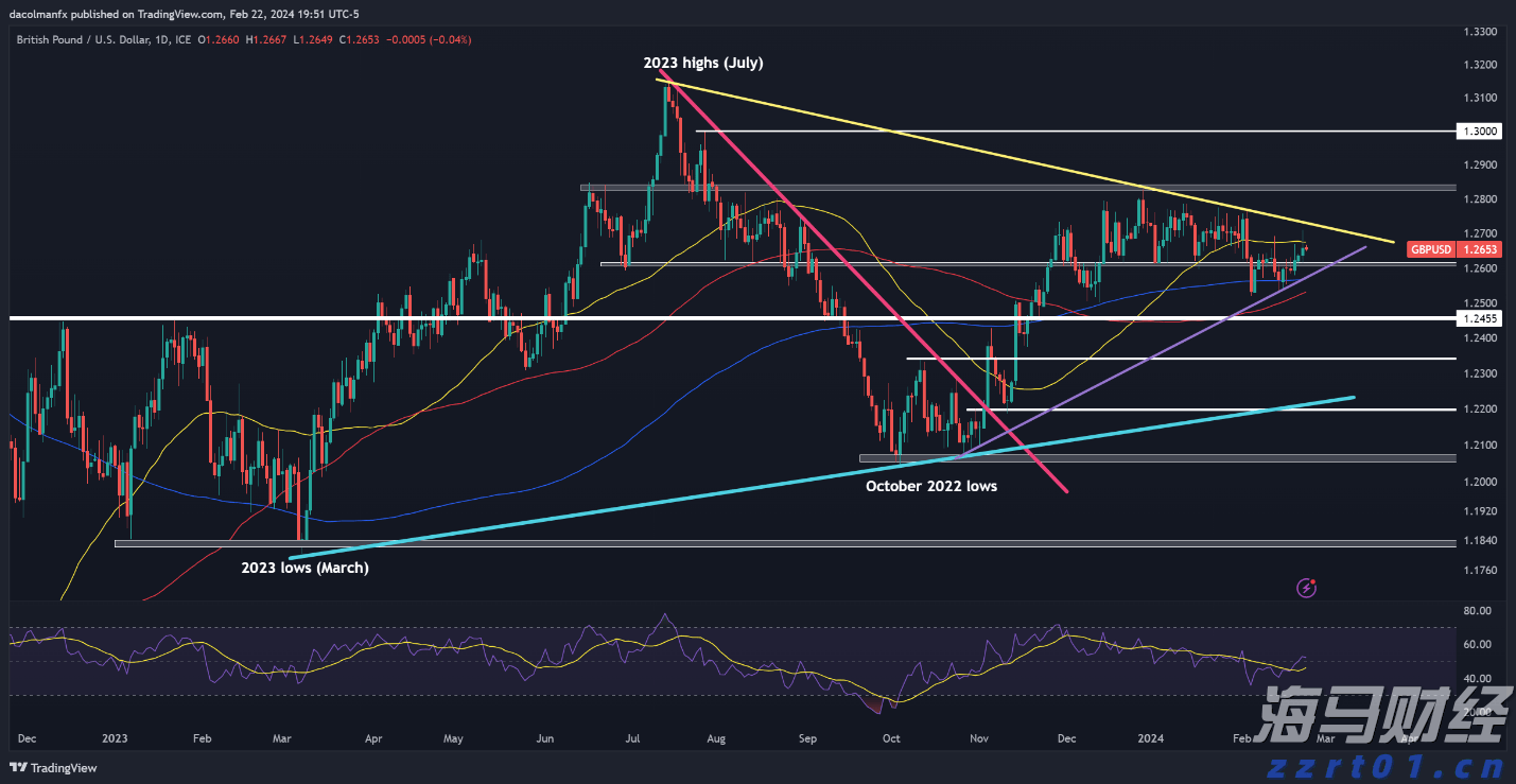 胸腺肿瘤治疗已开启微创治疗新篇章