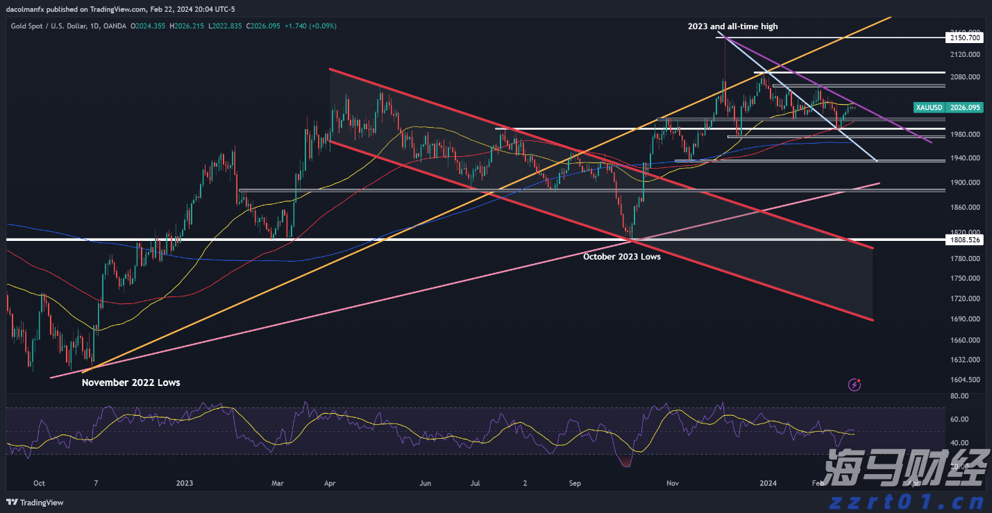 胸腺肿瘤治疗已开启微创治疗新篇章