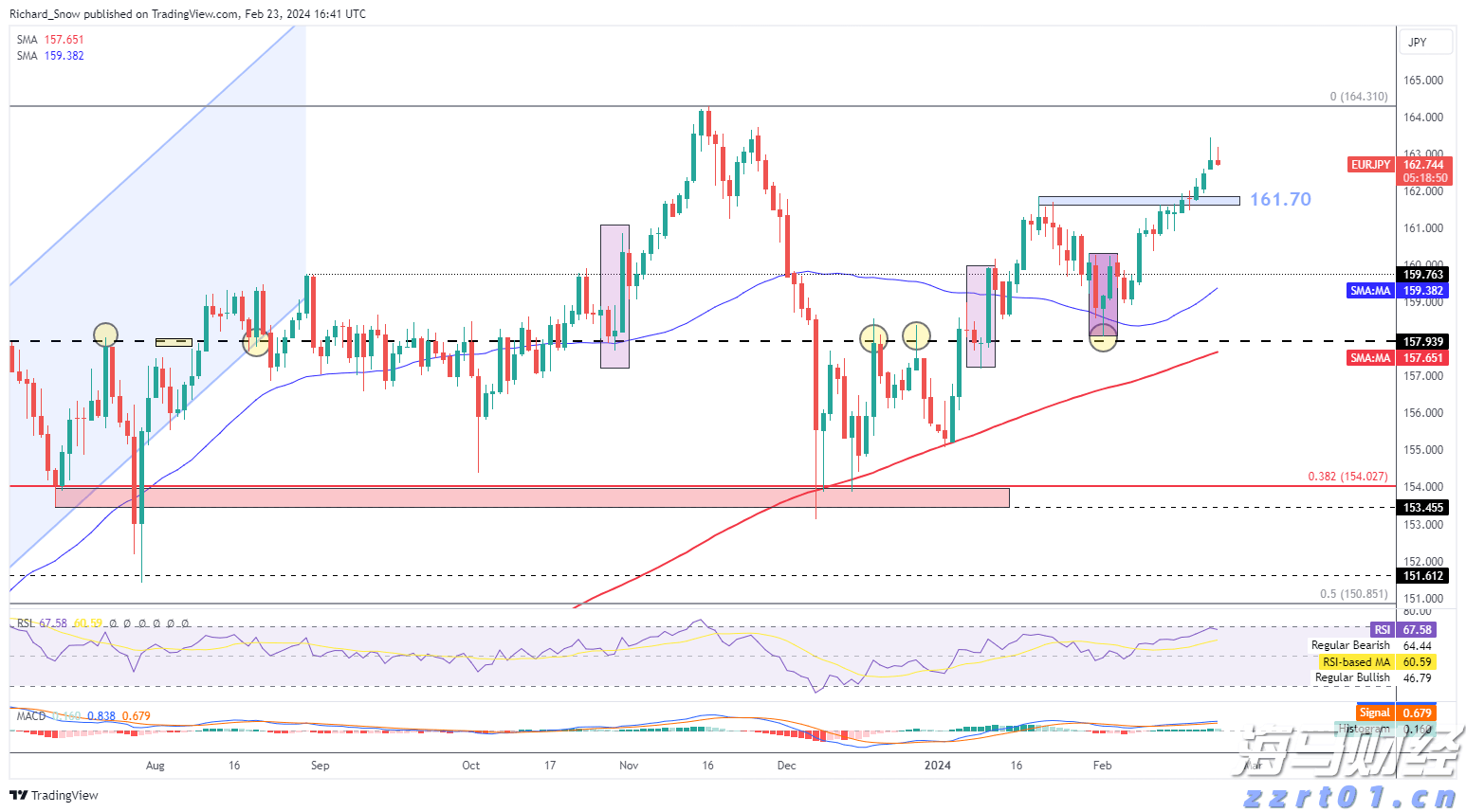 8月30日晚，来珠海日月贝沉浸式体验国潮音乐派对！