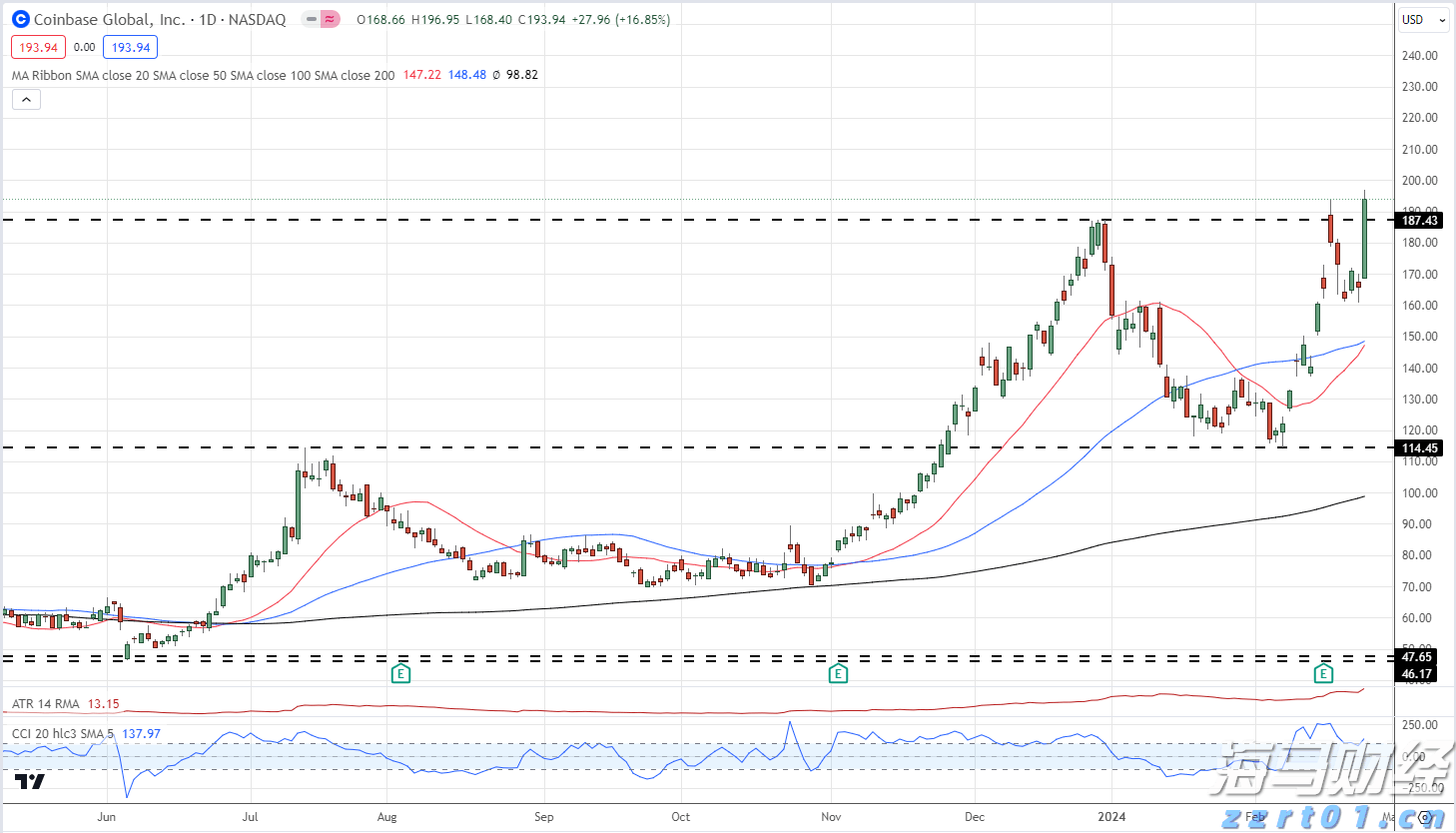 “五一”假期港北区港南区文旅市场活力迸发