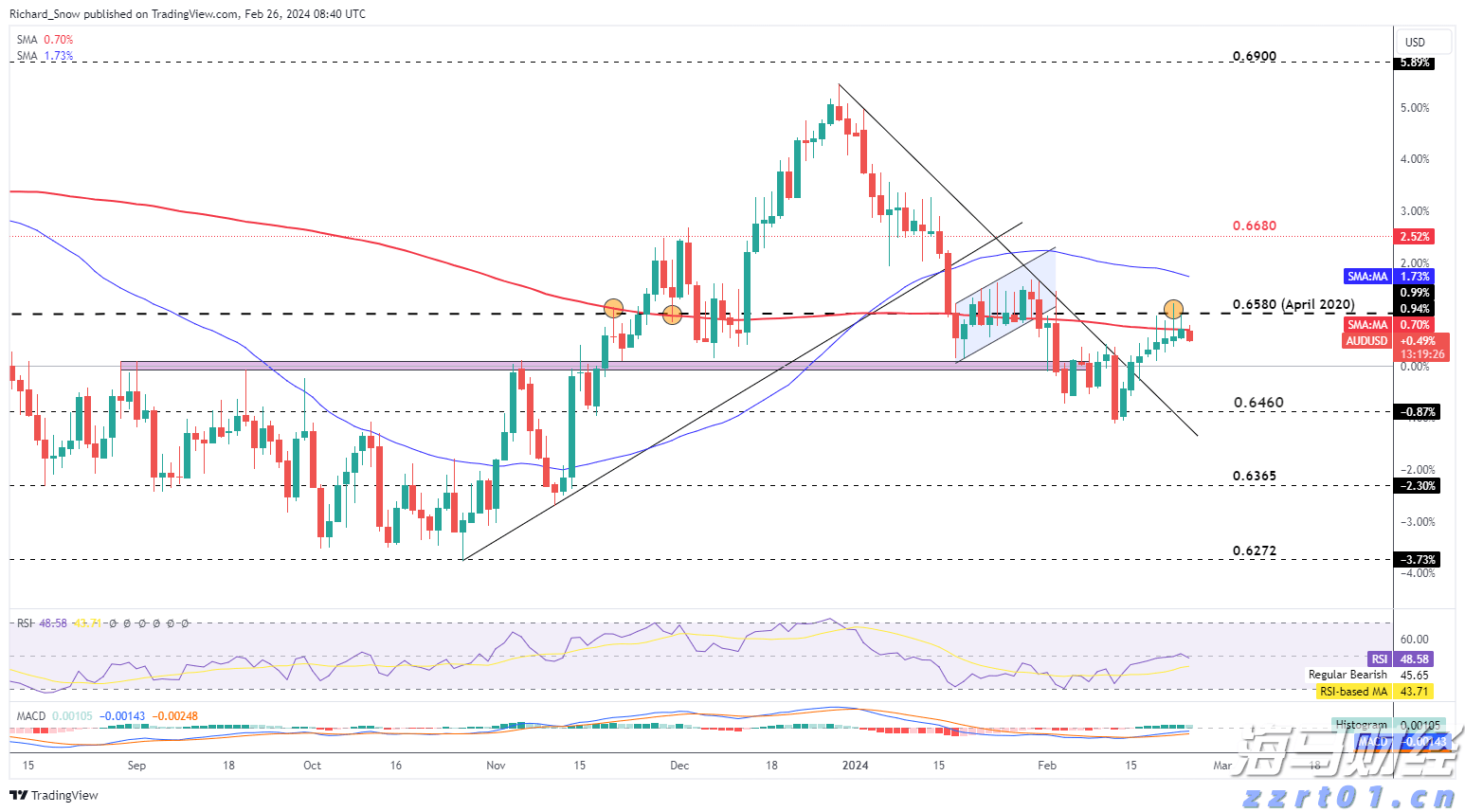 国家外汇管理局：2025年6月中国外汇市场成交25.55万亿元人民币