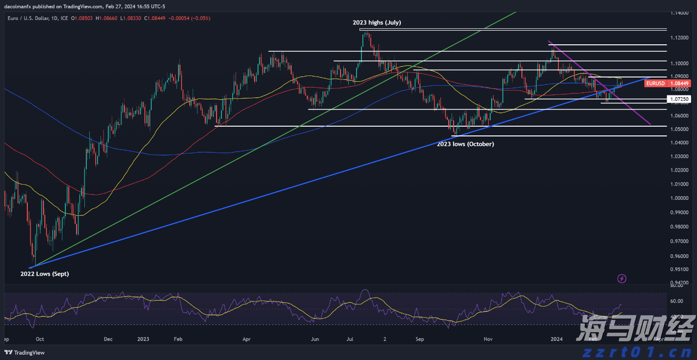 新股前瞻|全球首款幽门螺杆菌新药临近上市,丹诺医药能否成为行业黑马?