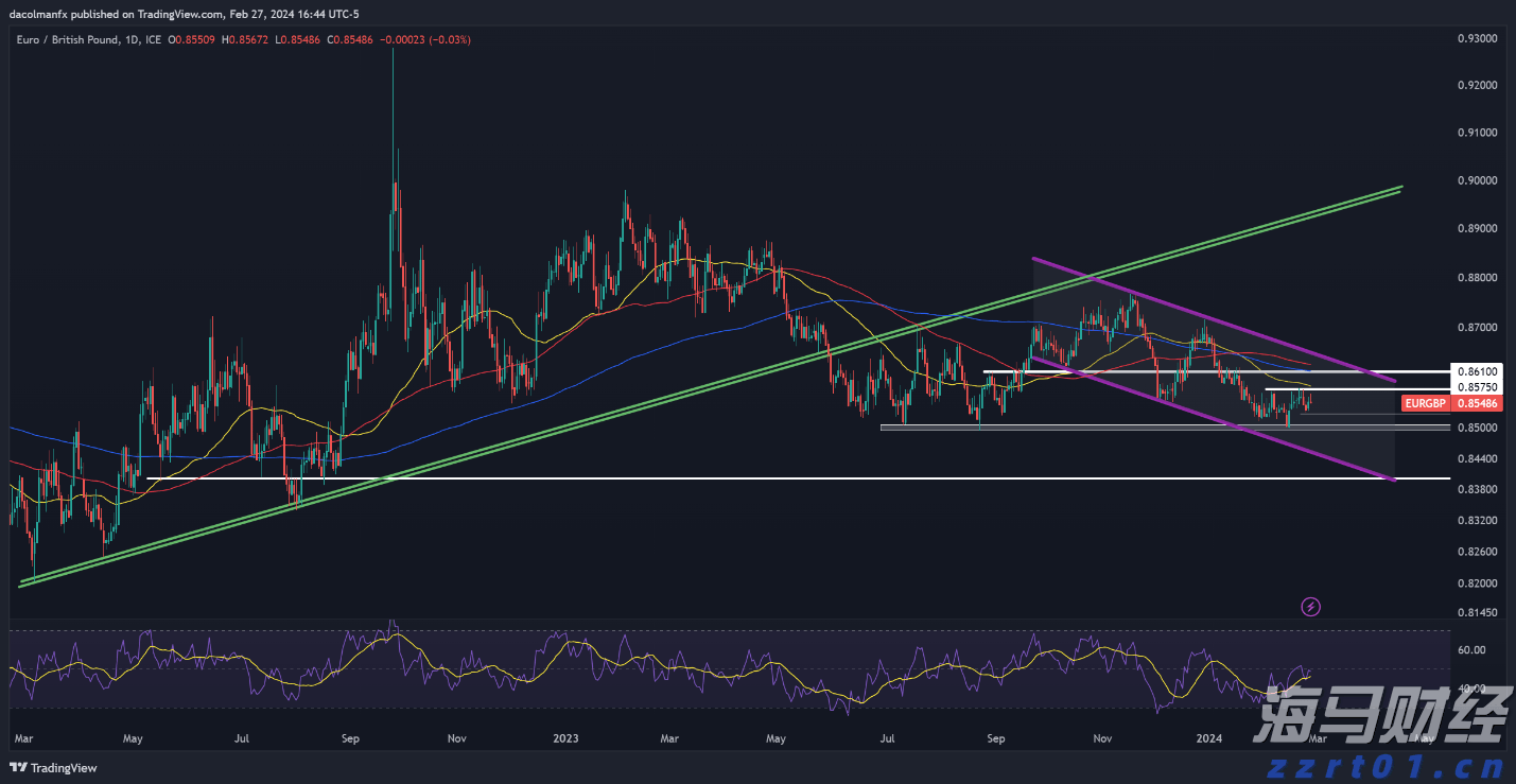 新股前瞻|全球首款幽门螺杆菌新药临近上市,丹诺医药能否成为行业黑马?