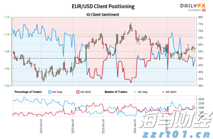 万物共生  和美永续