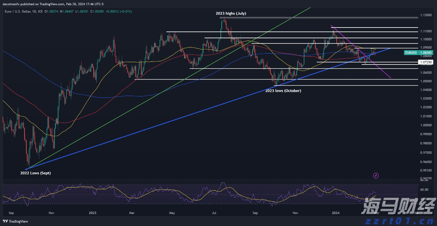 万物共生  和美永续