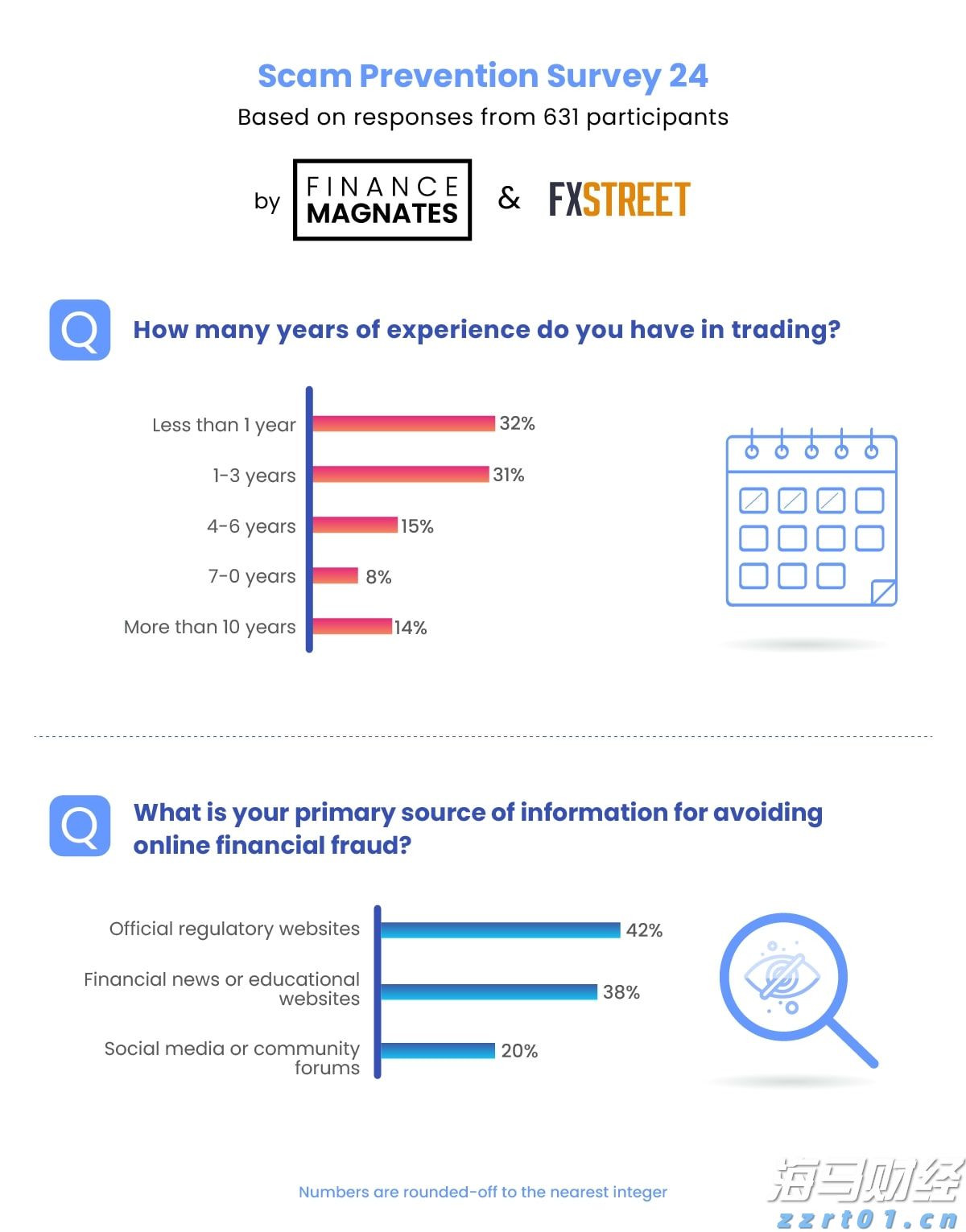 A股晚间热点 | 央行发表声明！境外收入监管加强，境外股票收益需缴税