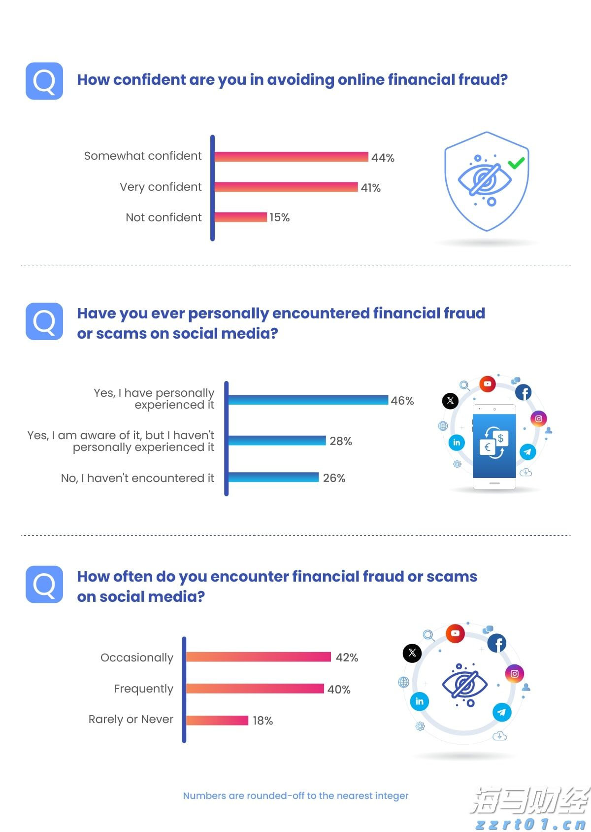 A股晚间热点 | 央行发表声明！境外收入监管加强，境外股票收益需缴税