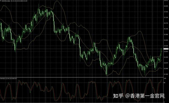 国家统计局：2025年1—6月份全国规模以上工业企业利润下降1.8%