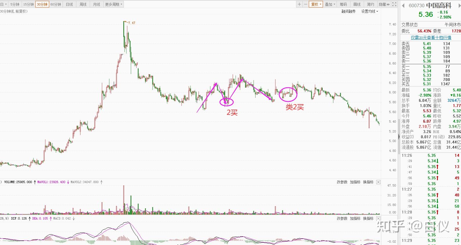 粤桂循环产业园产业链优势凸显