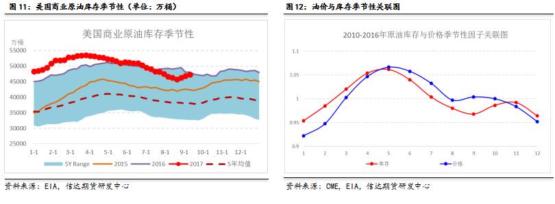 广州广园路下塘西路立交主桥今日23时开放试运行