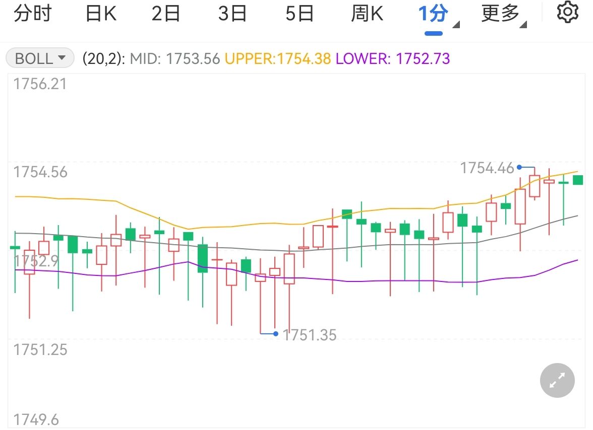 全市农业农村重点工作分析调度会召开