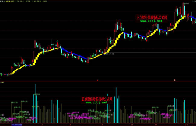 苹果(AAPL.US)财报前景遭质疑，杰富瑞与Wedbush对市场看法分歧