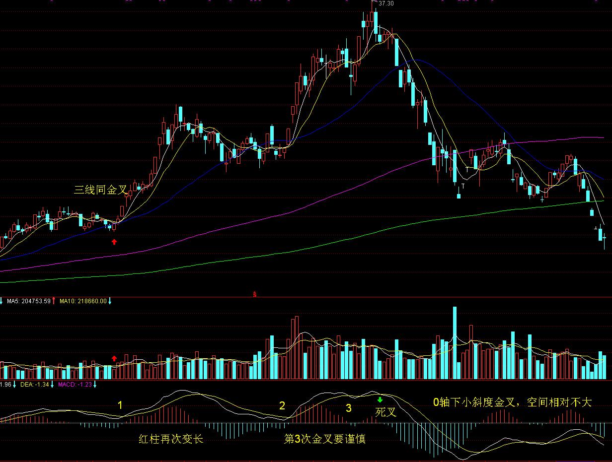 “AI+SaaS”黄金十年加速开启——金蝶国际（00268）的增长逻辑与产业启示