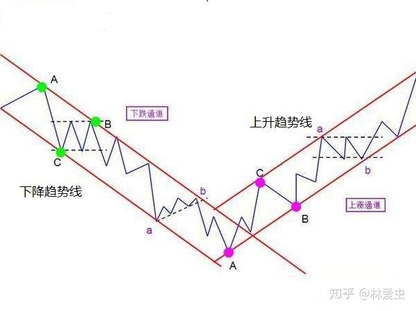 “AI+SaaS”黄金十年加速开启——金蝶国际（00268）的增长逻辑与产业启示